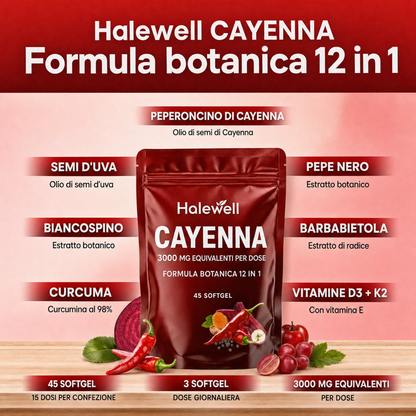 Cayenna Circolazione
