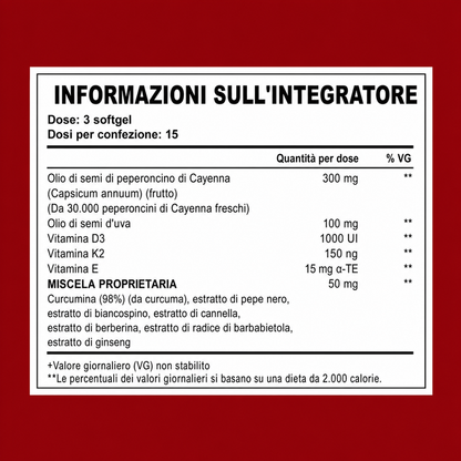 Cayenna Circolazione