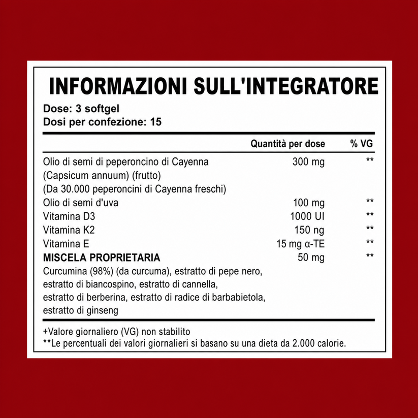 Cayenna Circolazione