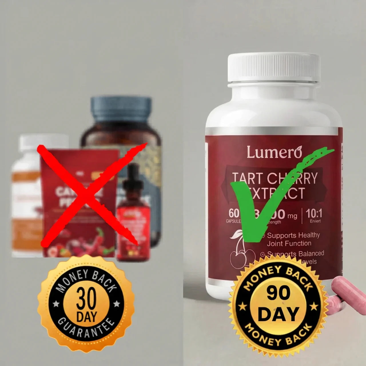 Confronto delle garanzie mostrato nell'advertorial Lumero